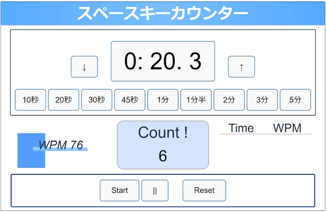 Word Counter App